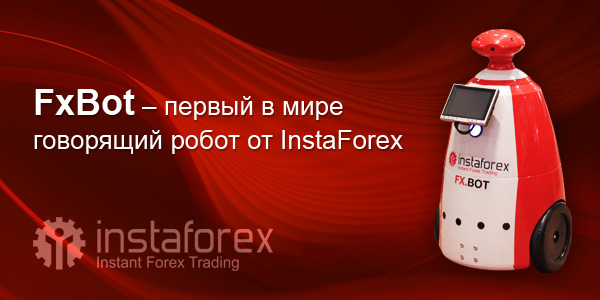 forex market